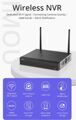 8-канальный IP-видеорегистратор IMOU DHI-NVR1108HS-W-S2, Wi-Fi, 8кан. H.265+